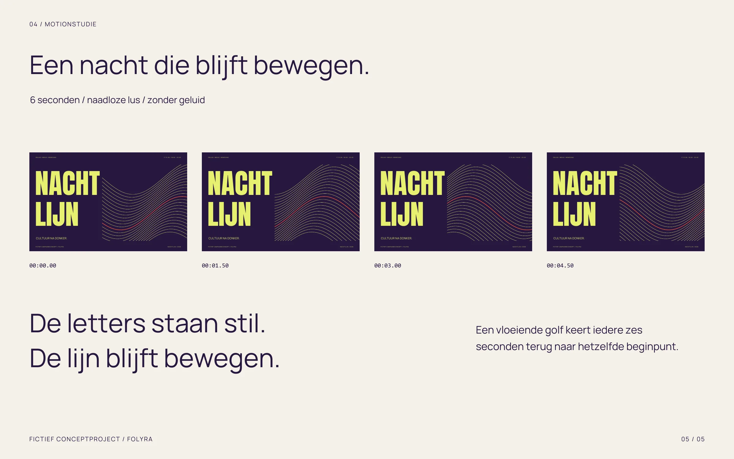 Vier momenten uit de zes seconden durende animatie, met tijdcodes.