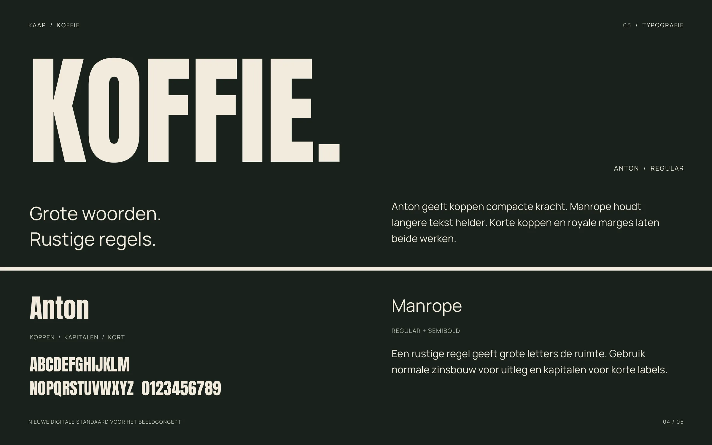 Typografie Kaap-brandguide, pagina 4: typografie.